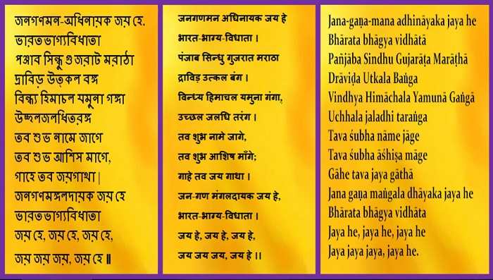 National Anthem Of India Lyrics